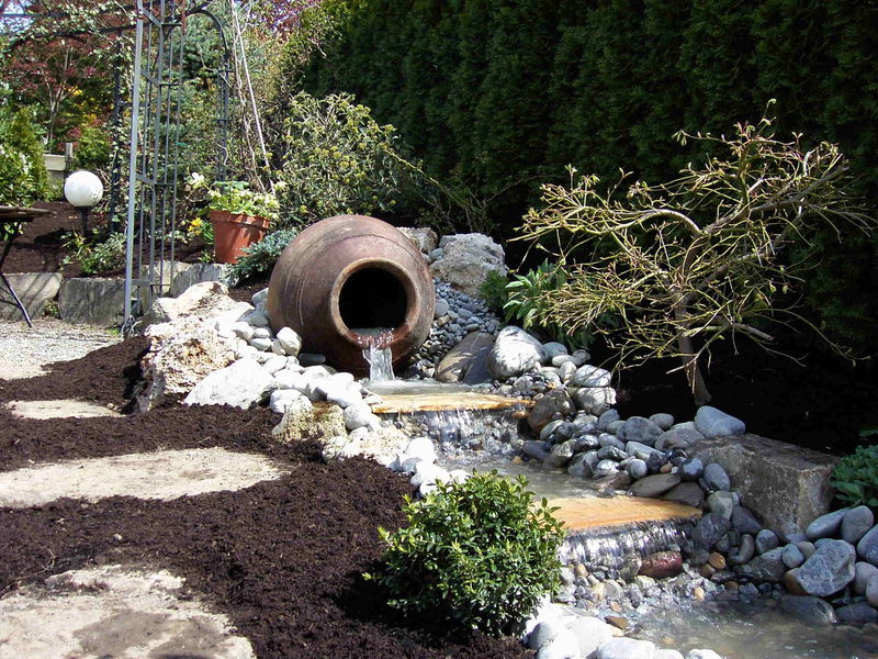 Gartengestaltung Wiggenhauser Gartenbau Gmbh